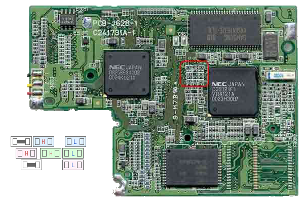 CPU Board